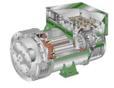 袁州发电机内部结构图